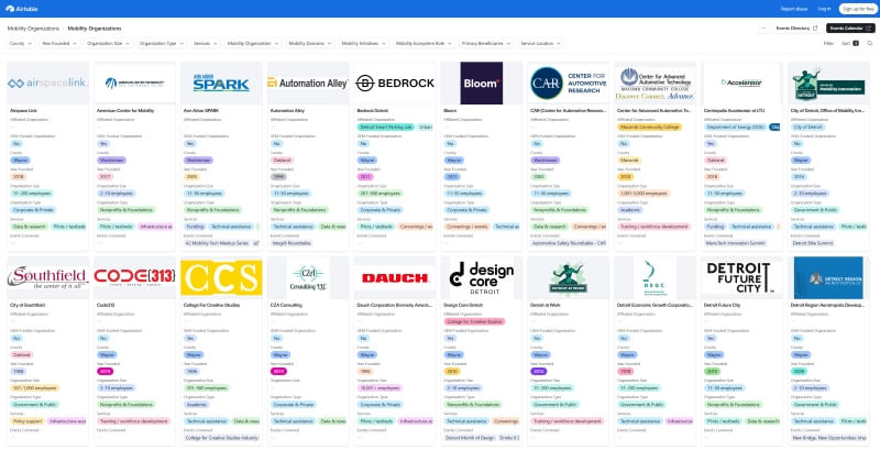Organizations Directory